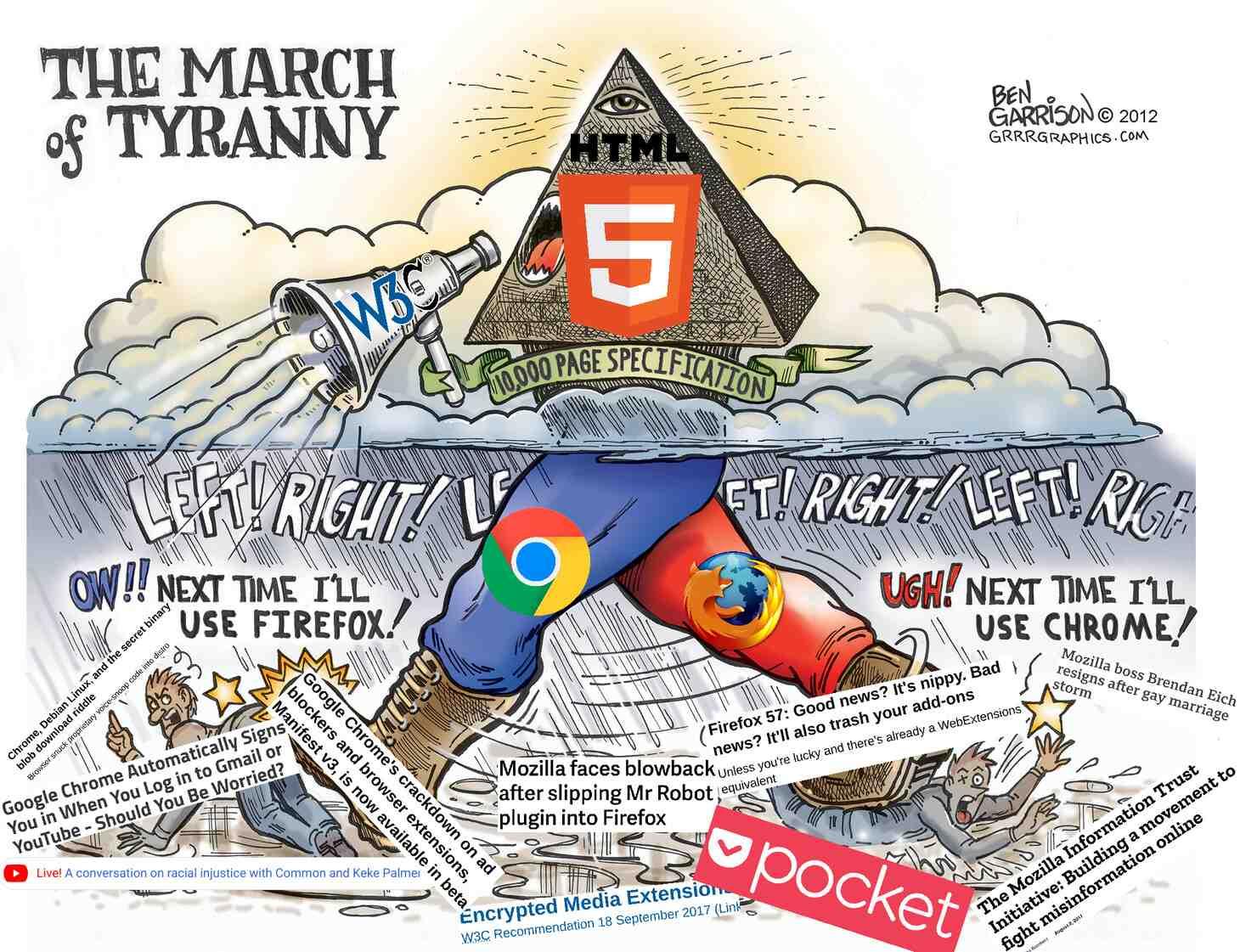 Firefox vs Chrome, two sides of the same WHATWG/HTML5 coin.  Firefox is controlled opposition funded by Google.