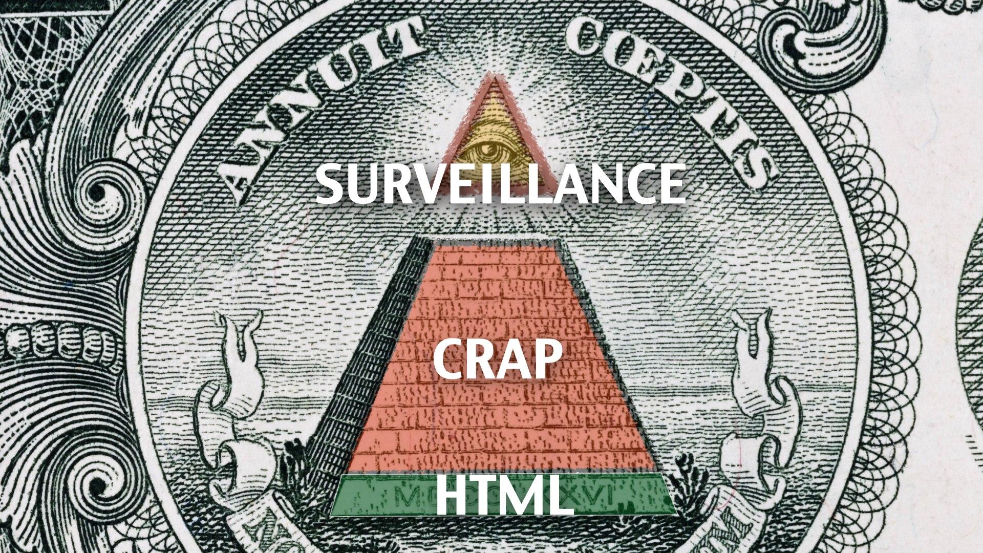 The typical mainstream website: Surveillance, Crap, and HTML